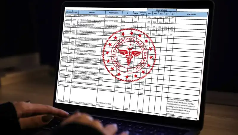 Sağlık Bakanlığı 19 Bin Personel Alıyor! Detaylar ve Başvuru Bilgileri