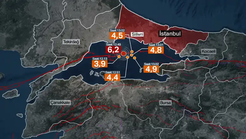 İstanbul'da Deprem Riski: İBB Bilim Kurulu'ndan Korkutan Açıklama